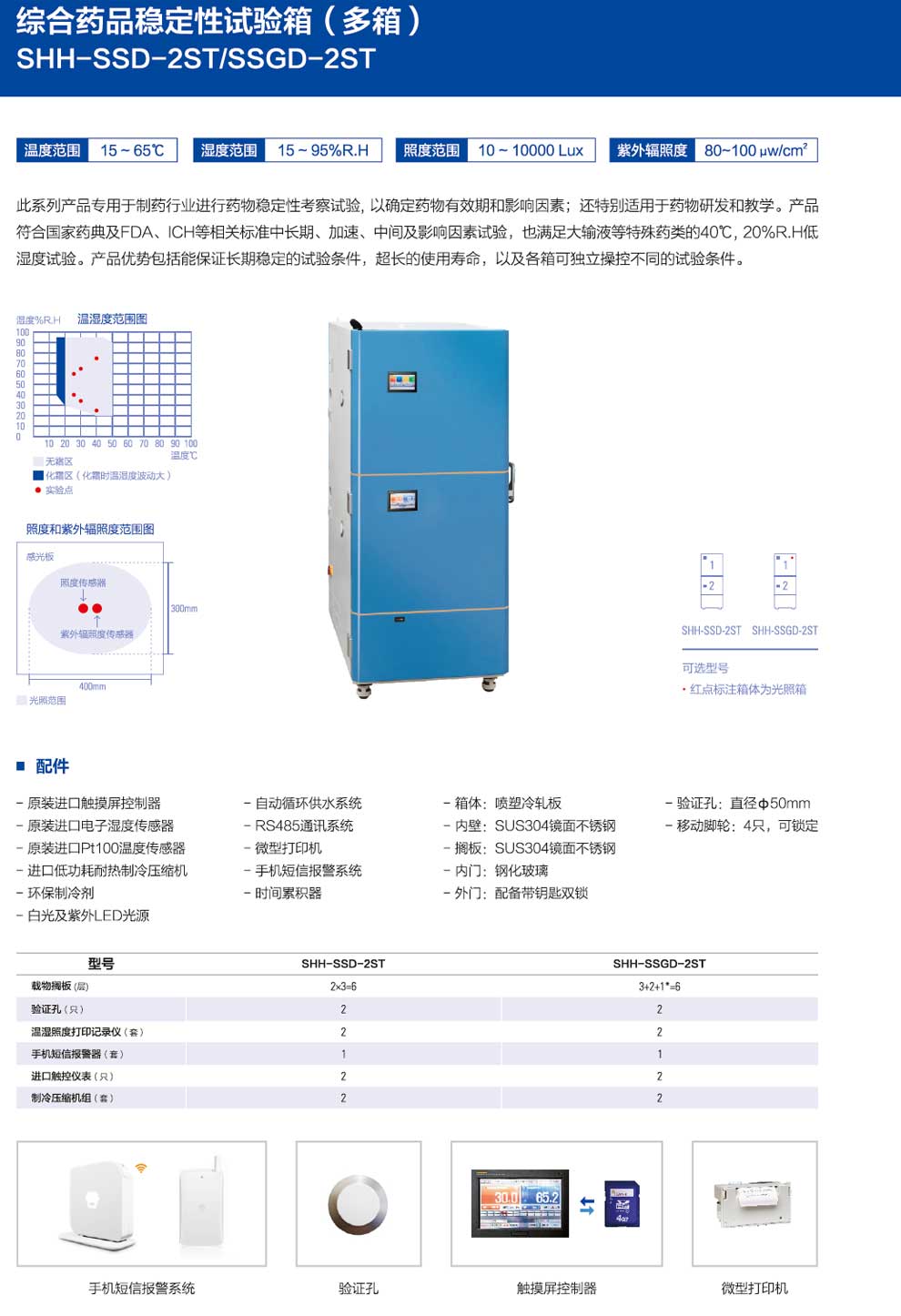 SHH-SSD-2ST、SSGD-2ST-彩1.jpg