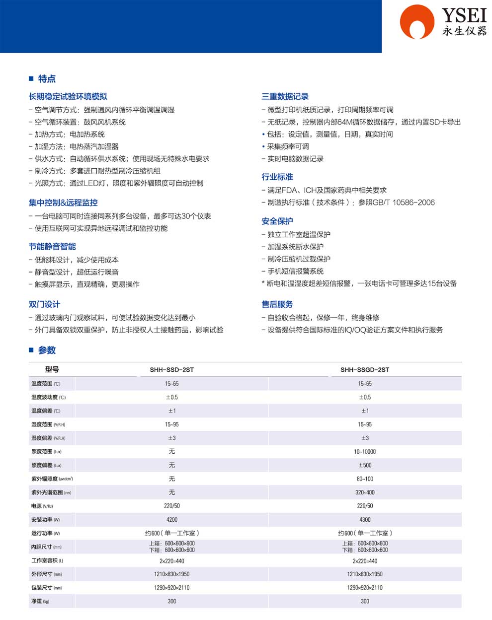 SHH-SSD-2ST、SSGD-2ST-彩2.jpg