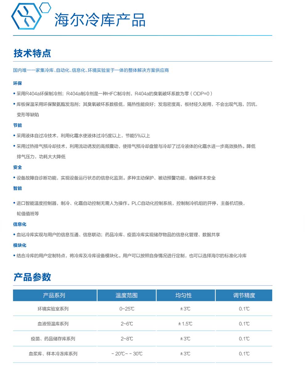 海爾冷庫產(chǎn)品-綜彩頁.jpg