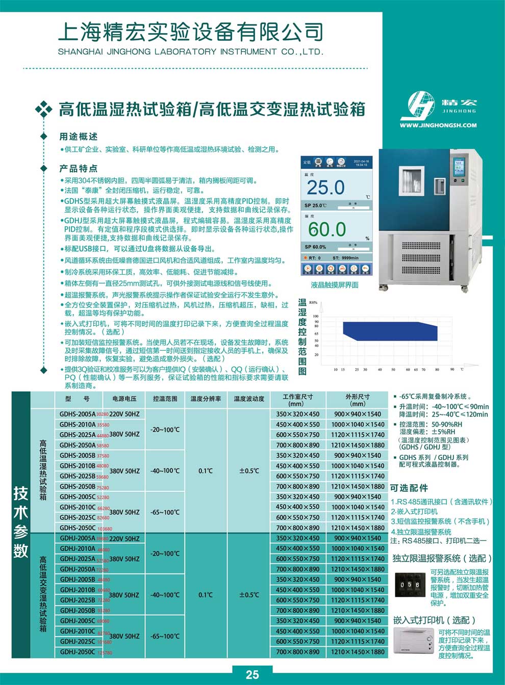 GDHS-高低溫-交變-濕熱試驗箱.jpg