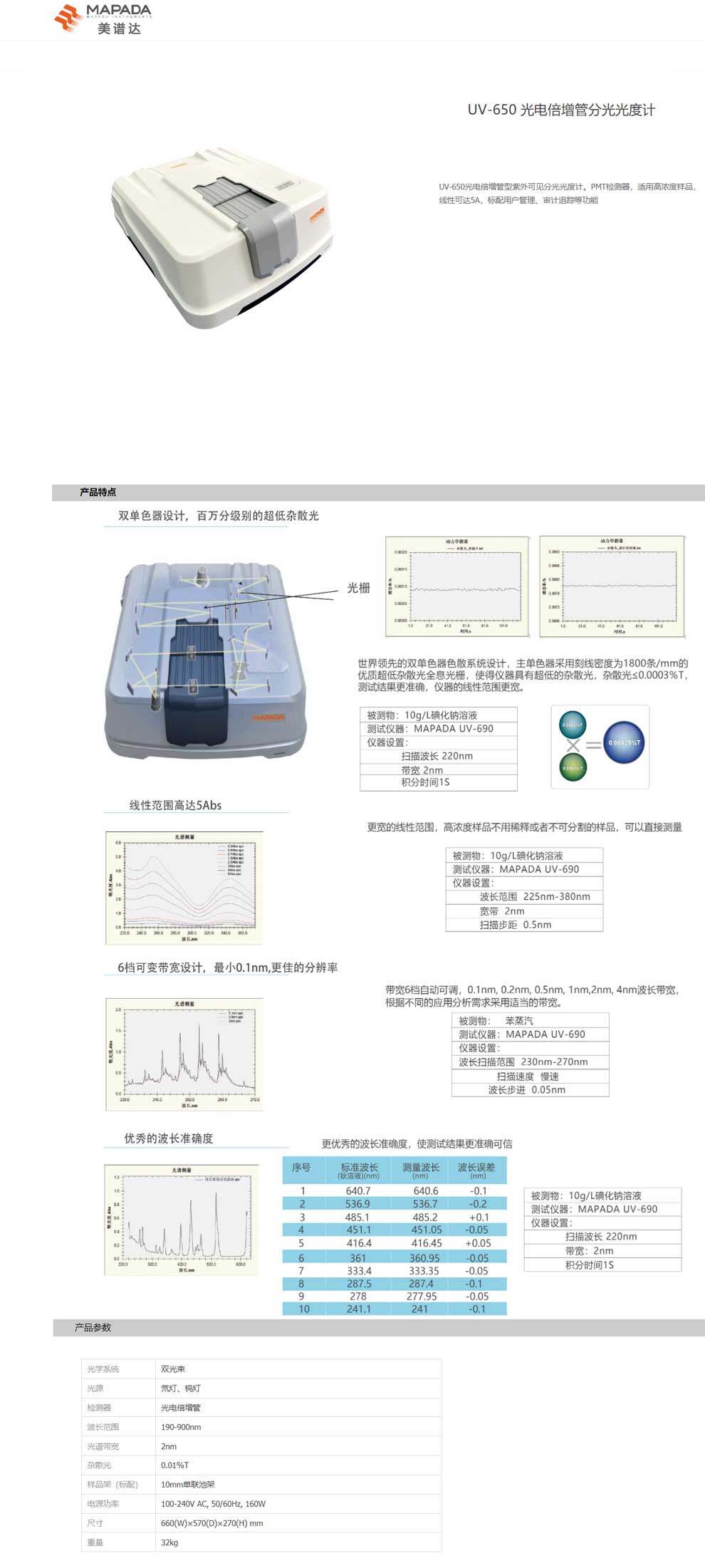 UV-650---彩頁.jpg