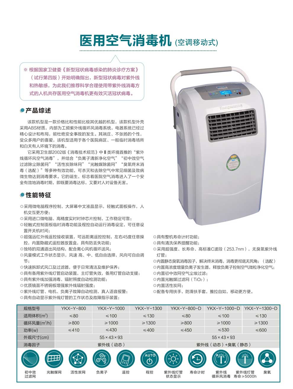 YKX-Y系空調(diào)移動式消毒機(jī)--彩頁.jpg