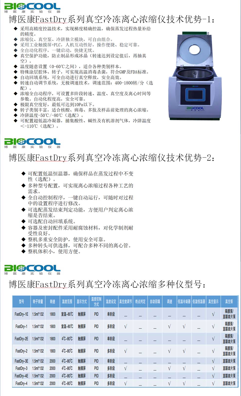 FastDry離心濃縮儀-彩頁(yè).jpg