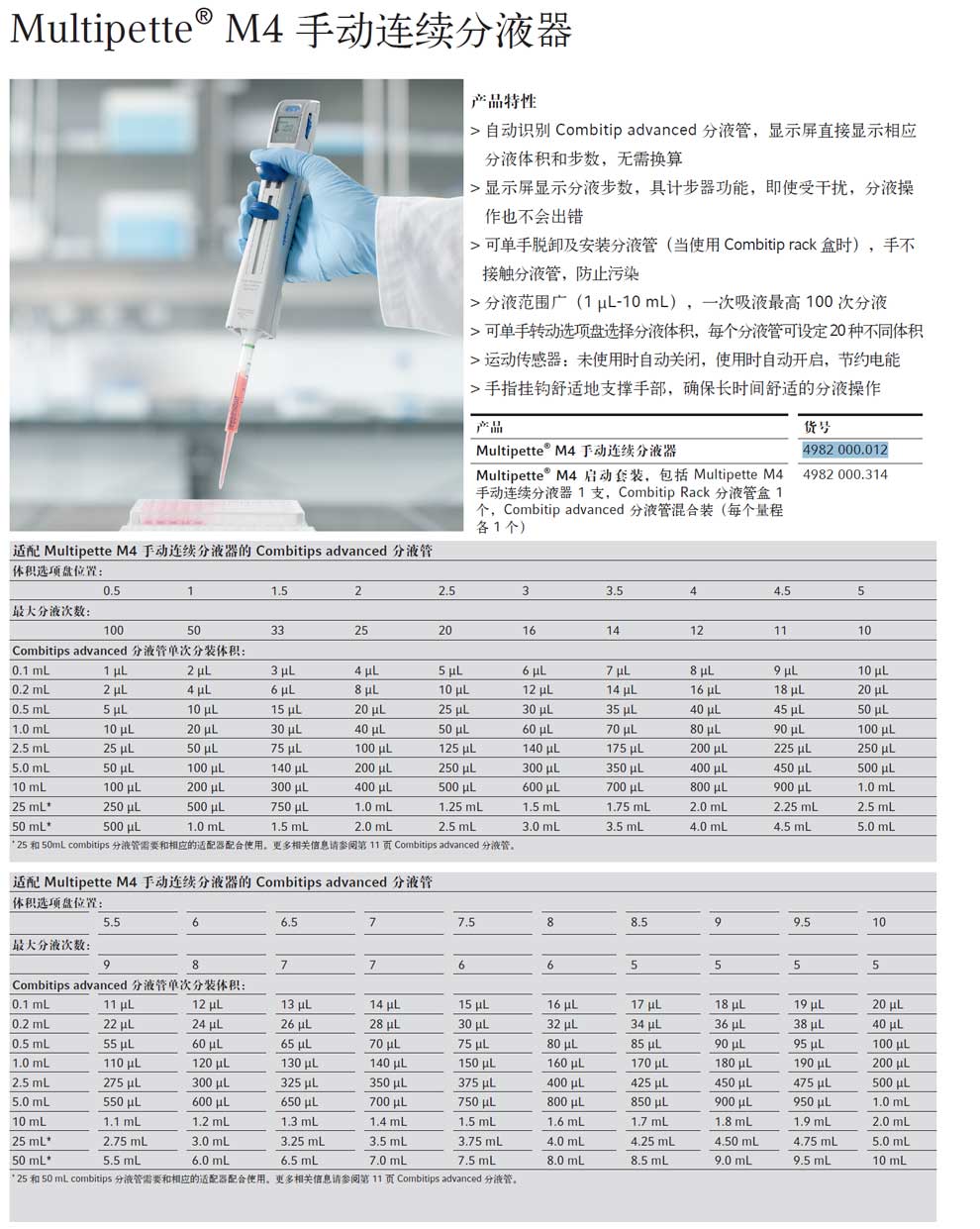 Multipette M4 連續(xù)手動(dòng)分液器--彩頁(yè).jpg