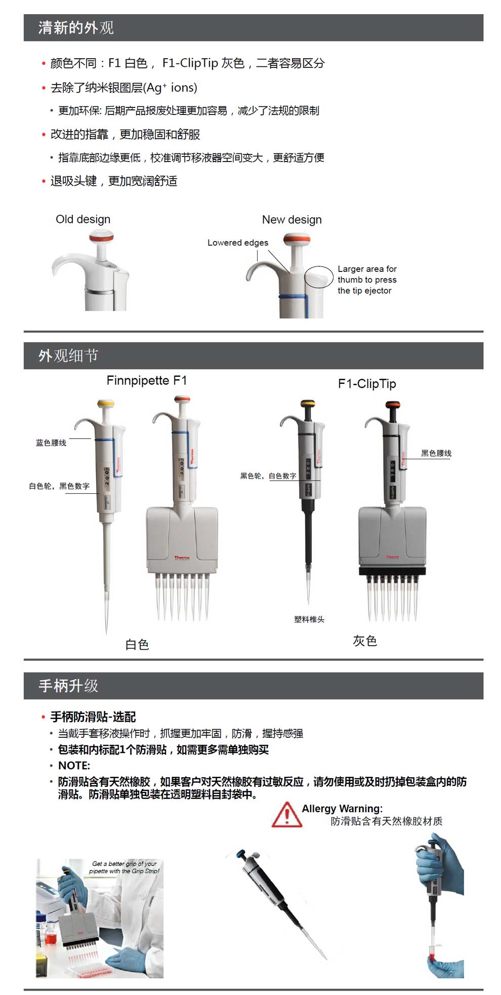 Finnpipette-F1系列手動(dòng)-彩2.jpg