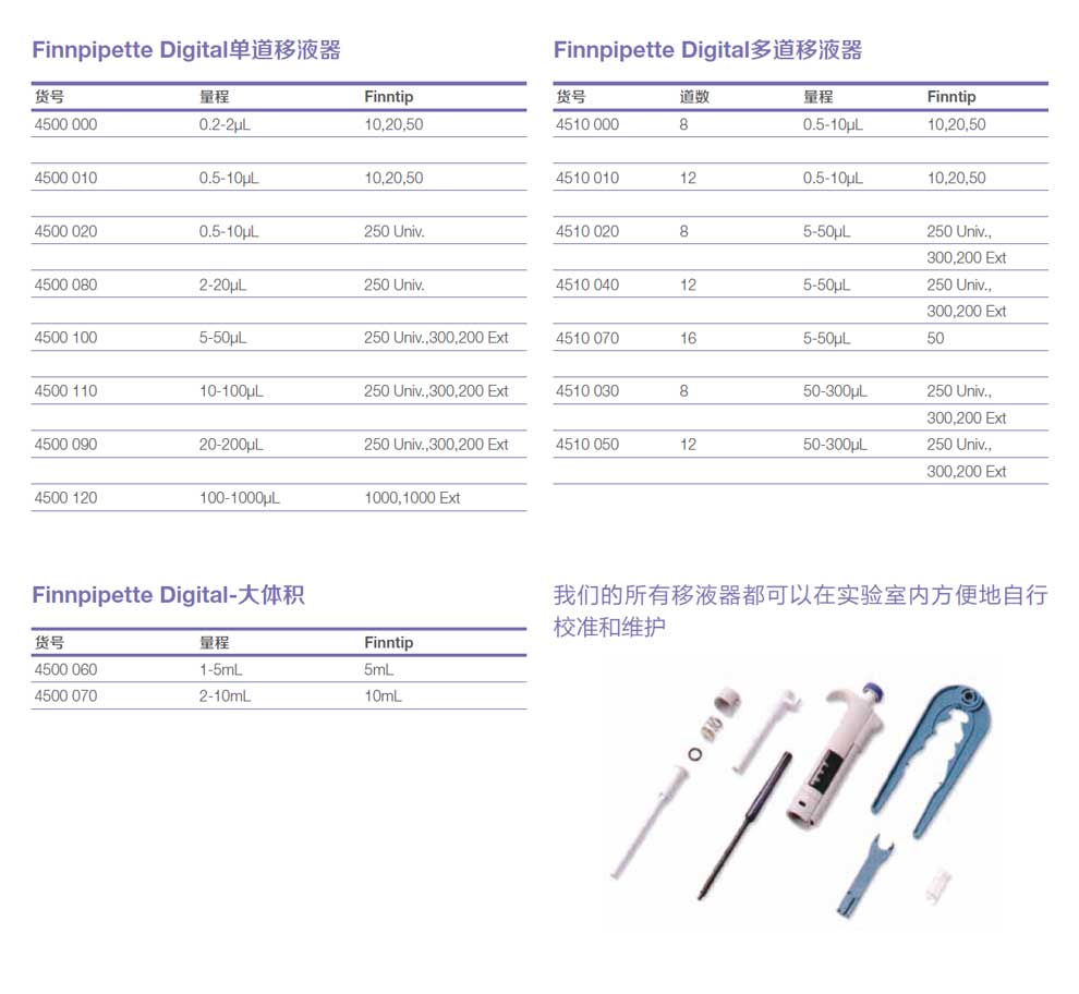 Digital-移液器--彩3.jpg