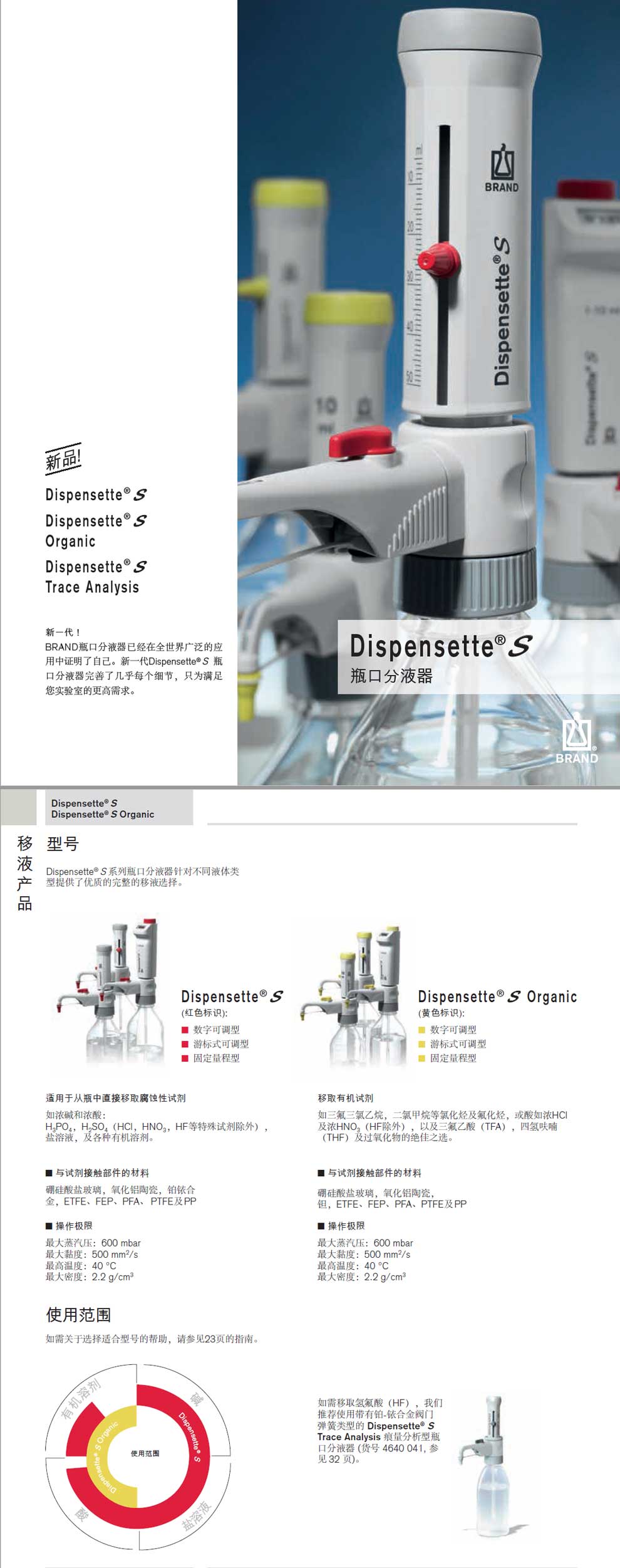 可調(diào)型分瓶器-彩1.jpg