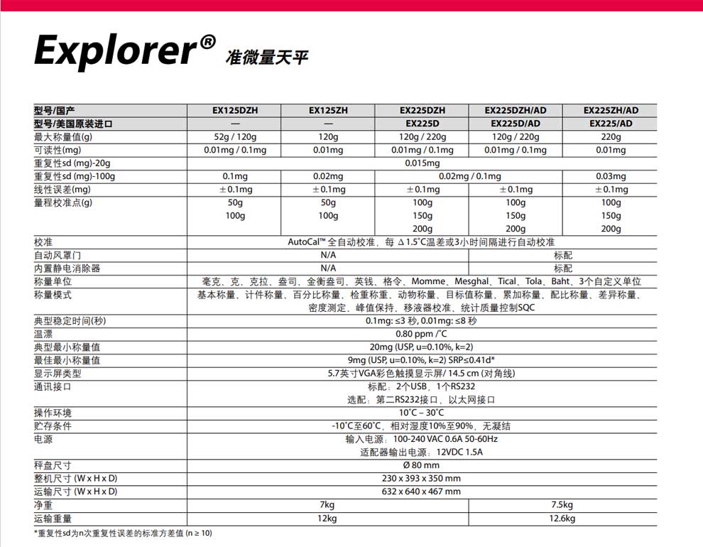 EXP準(zhǔn)微量天平-彩3.jpg