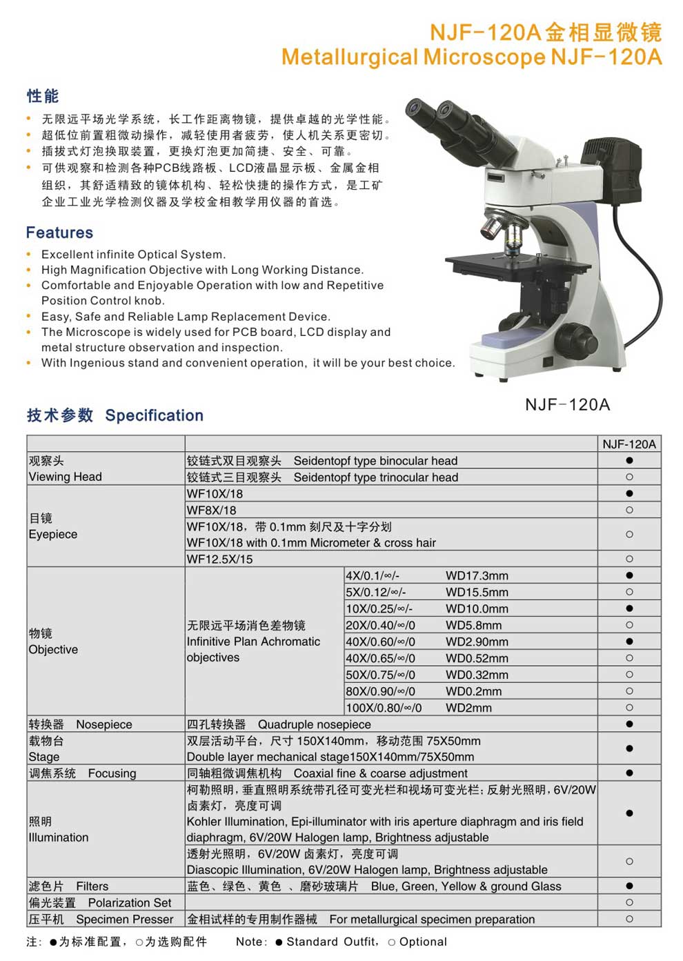 NJF-120A-彩頁.jpg