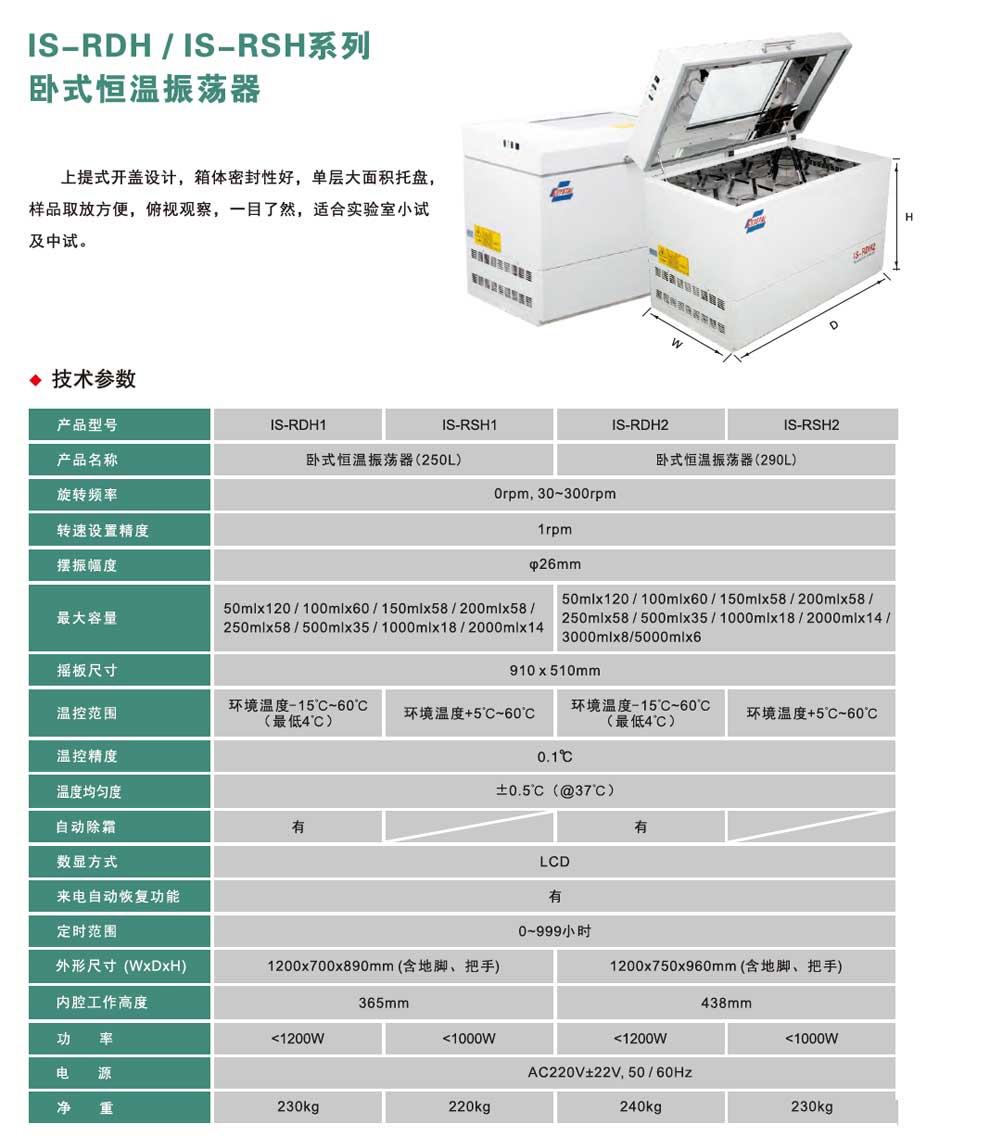 IS-RDH-IS-RSH系列臥式-彩頁(yè).jpg