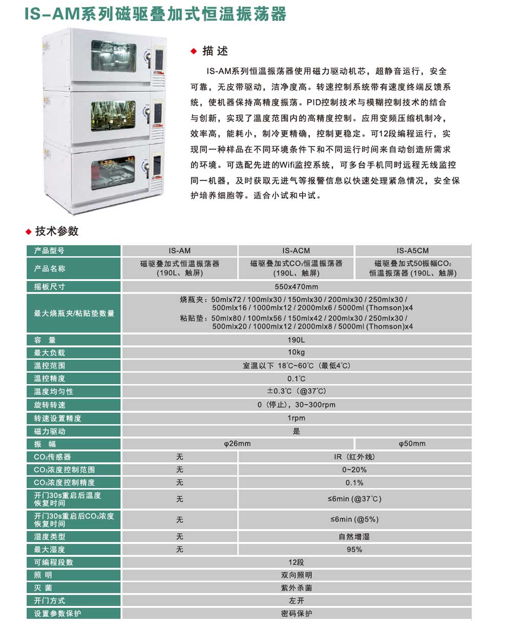 IS-AM系列磁驅-彩1.jpg