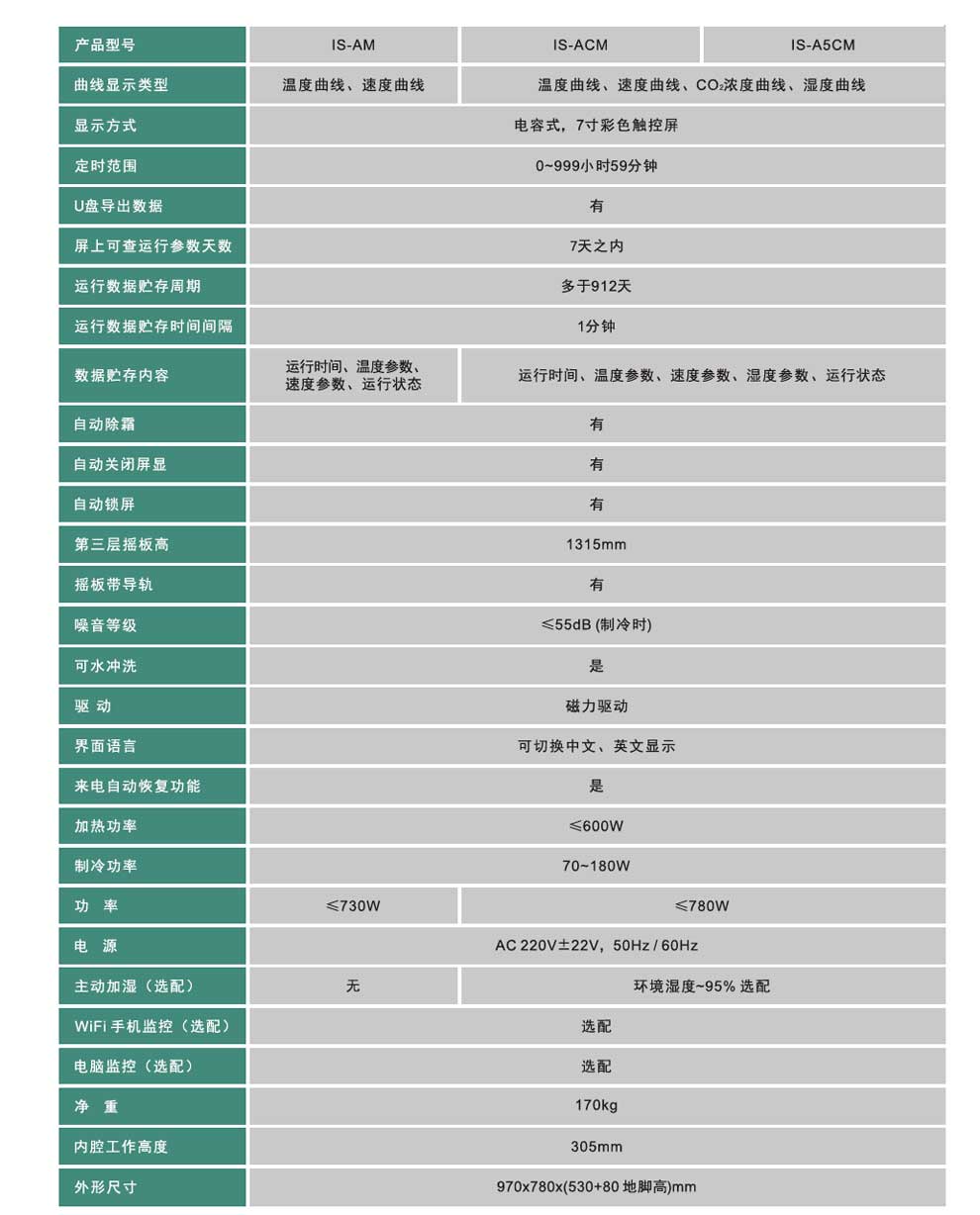 IS-AM系列磁驅-彩2.jpg