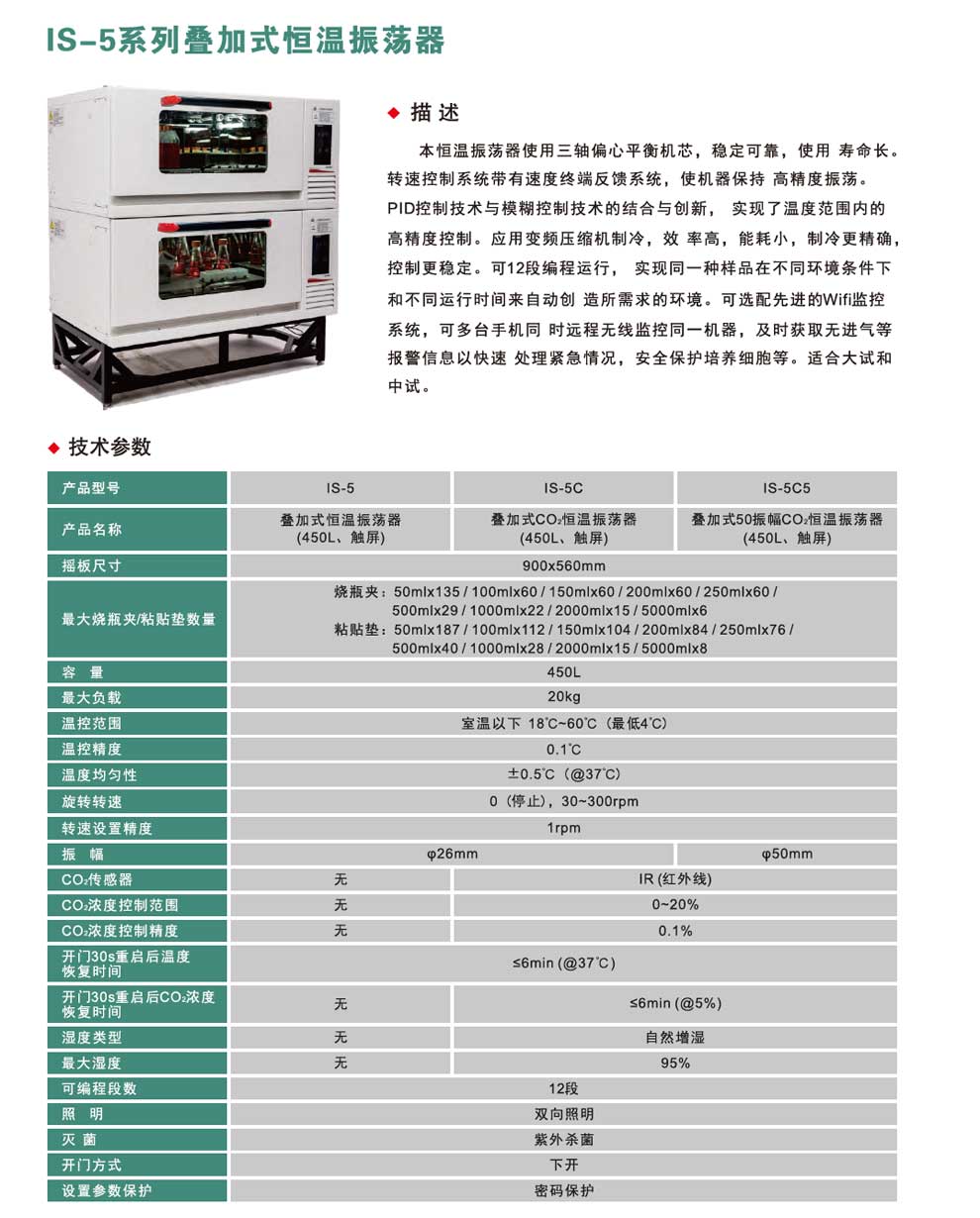 IS-5系列疊加-彩1.jpg