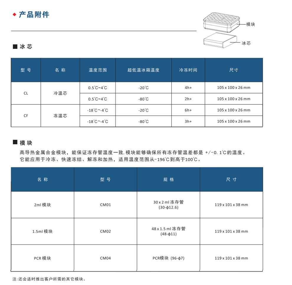 FZB-CL-CF-CM系列-彩3.jpg