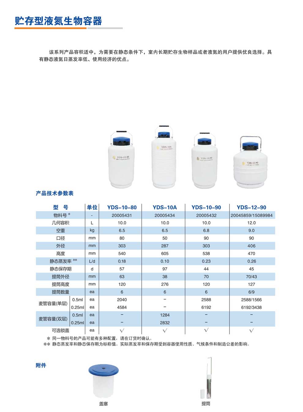 YDS-10-80-10A-90-12-90-彩頁(yè).jpg