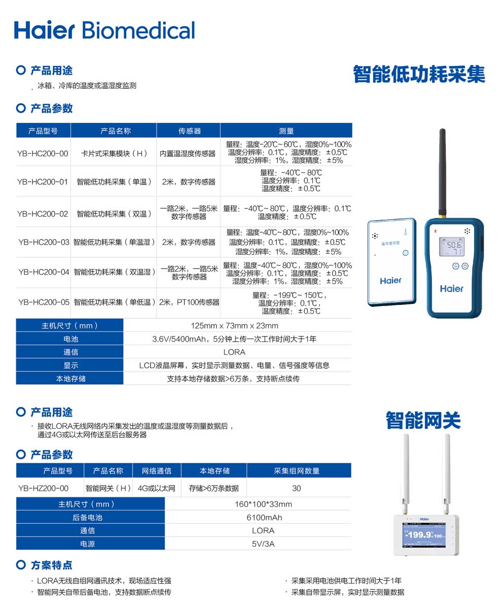 YB-HC200-00-01-03-05-智能低功耗-彩頁(yè).jpg