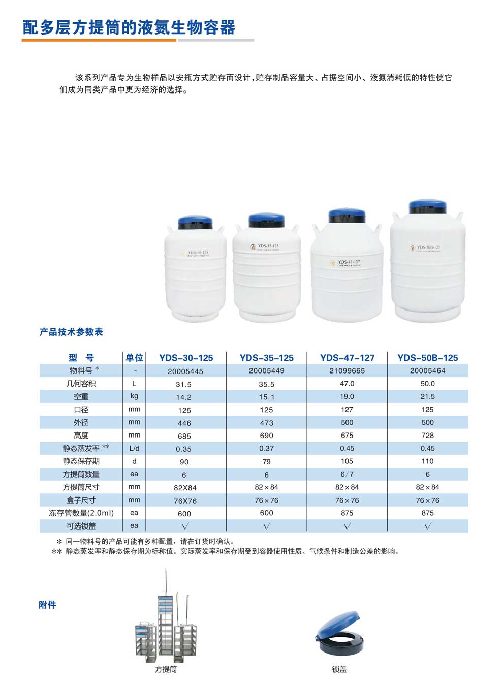 YDS-30-125、35-125、47-127、50B-125-配方提桶-彩頁(yè).jpg