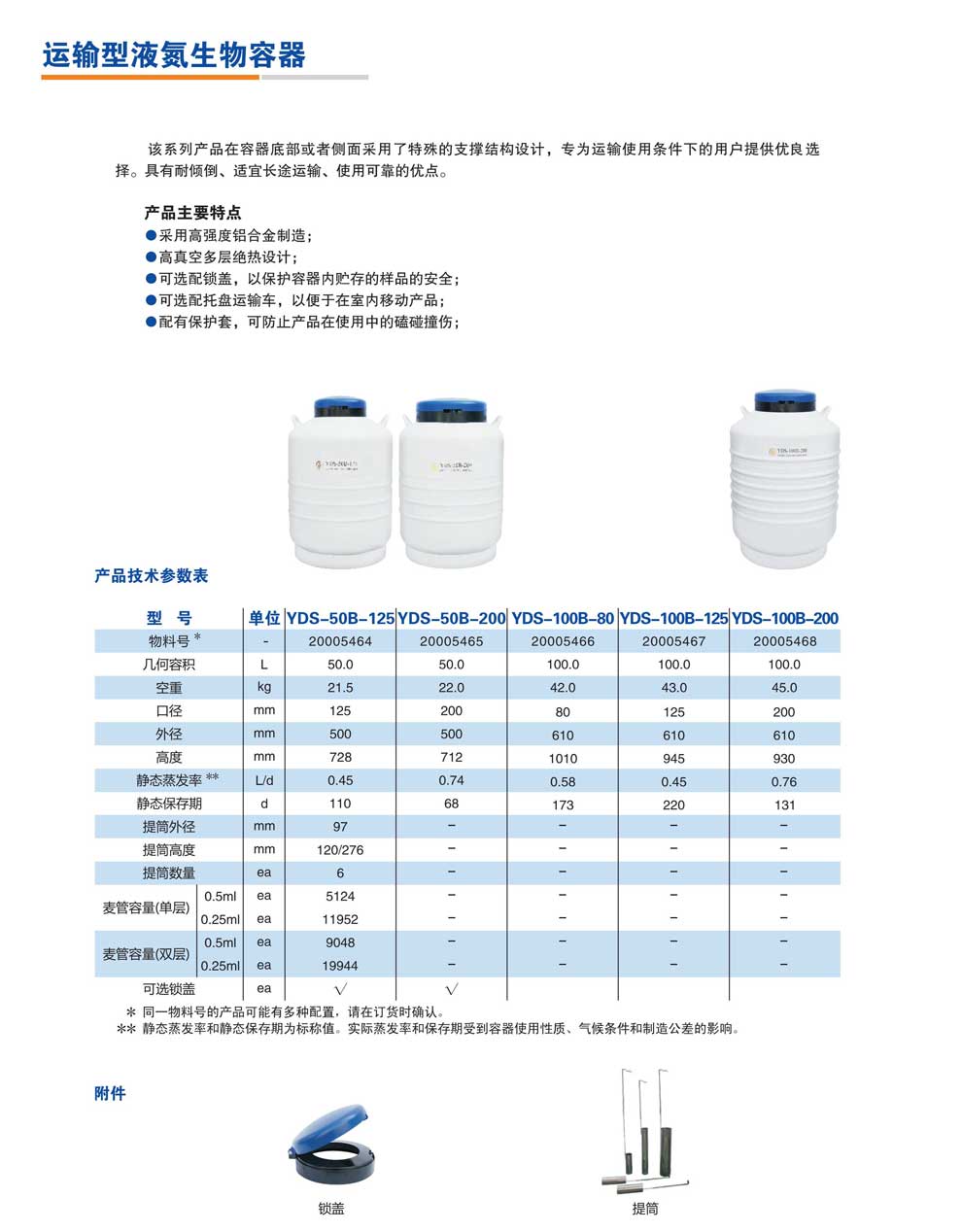 YDS-50B-125-200、100B-80-125-200-彩頁.jpg