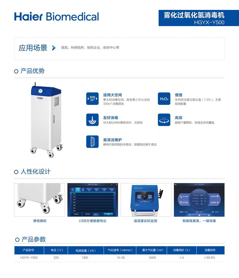 HGYX-Y500彩頁(yè)2.jpg