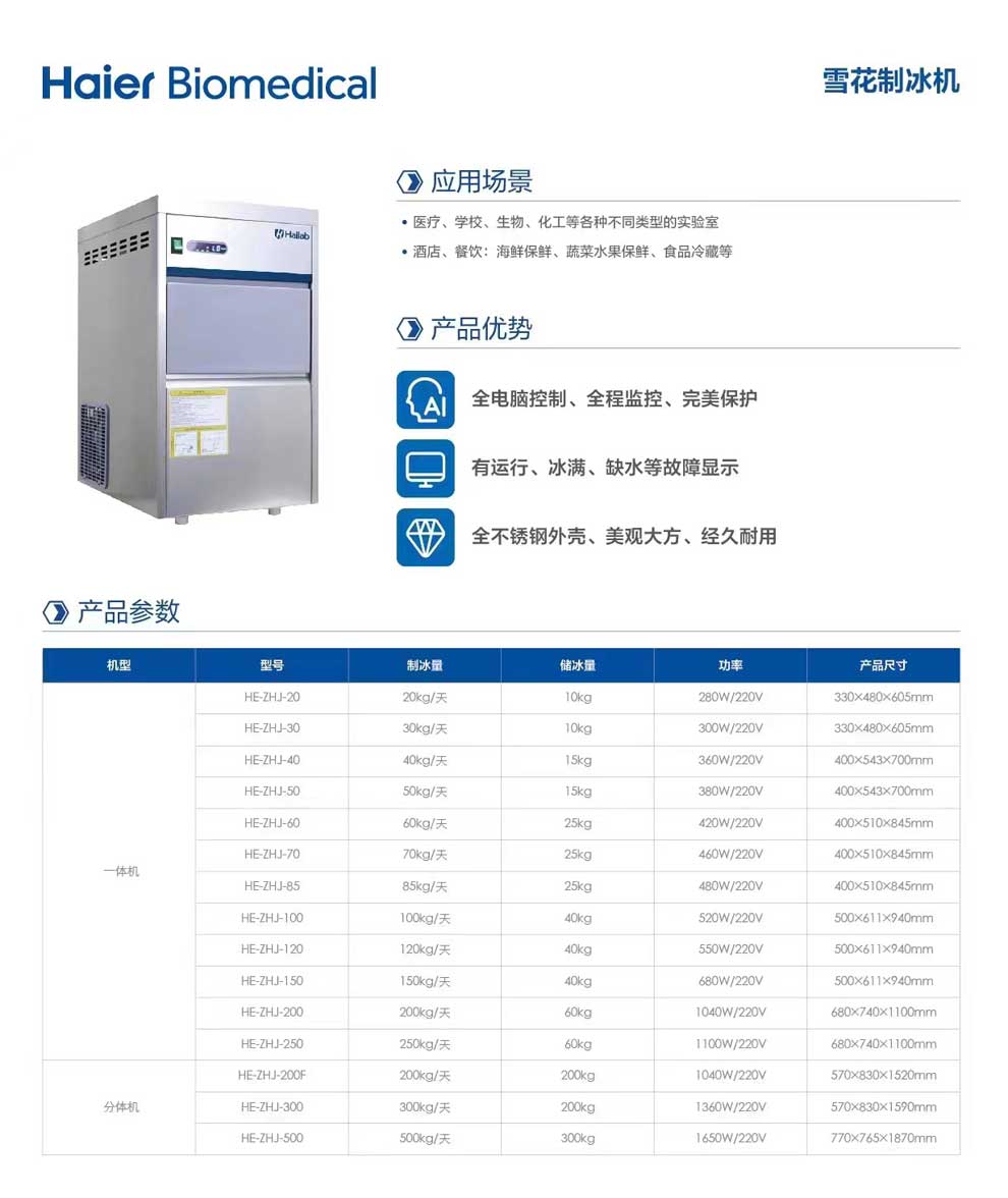 海爾制冰機一體機，分體機-彩.jpg