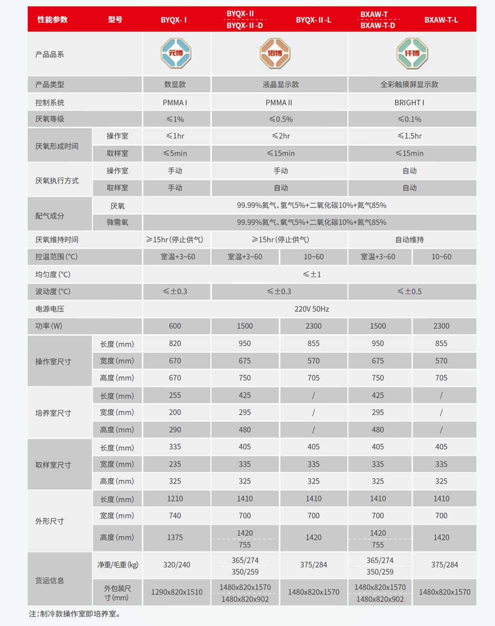 BYQX-BXAW系列一體式-彩2.jpg