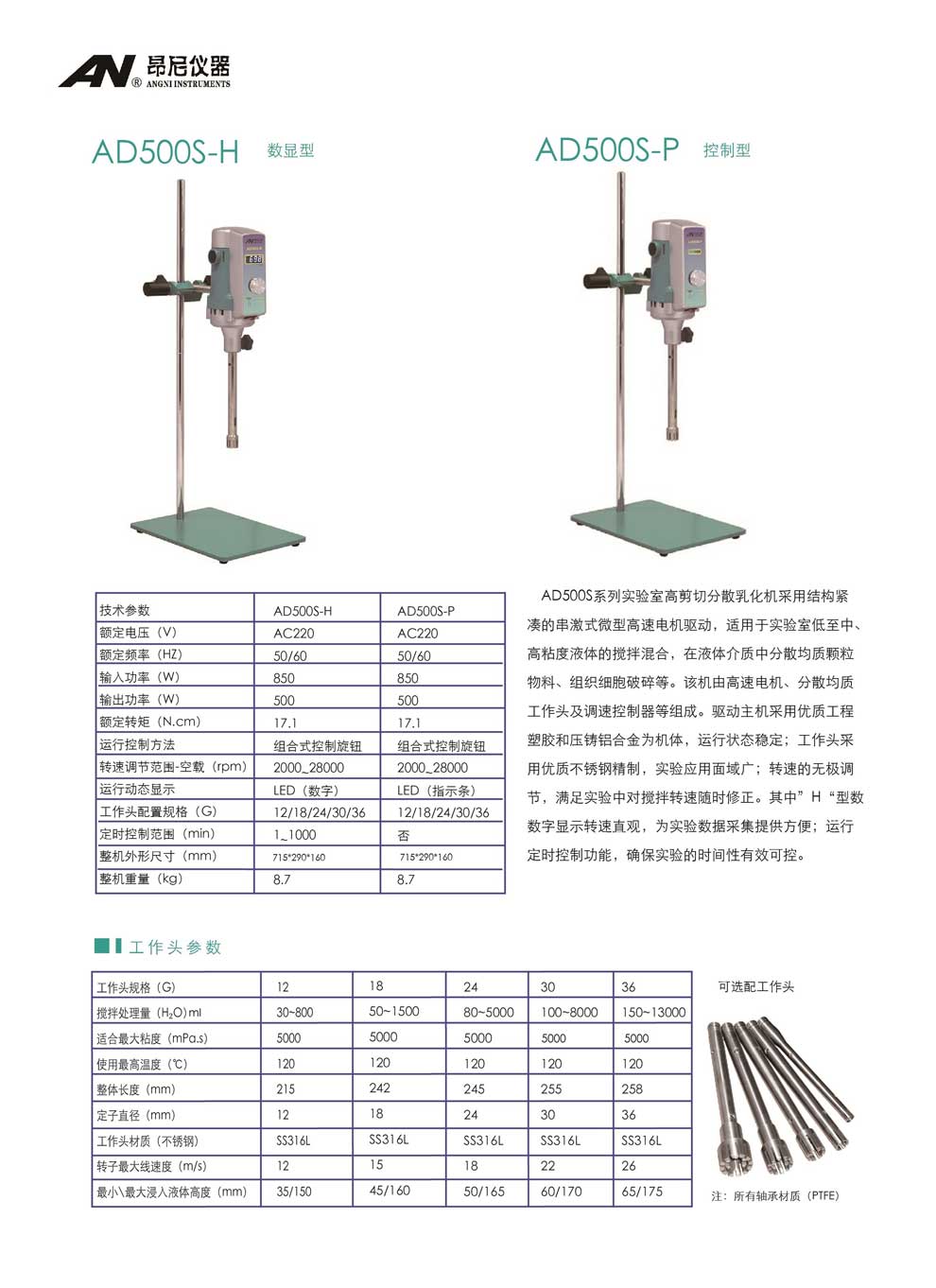 AD500S系列(S-H、S-P)-彩頁.jpg