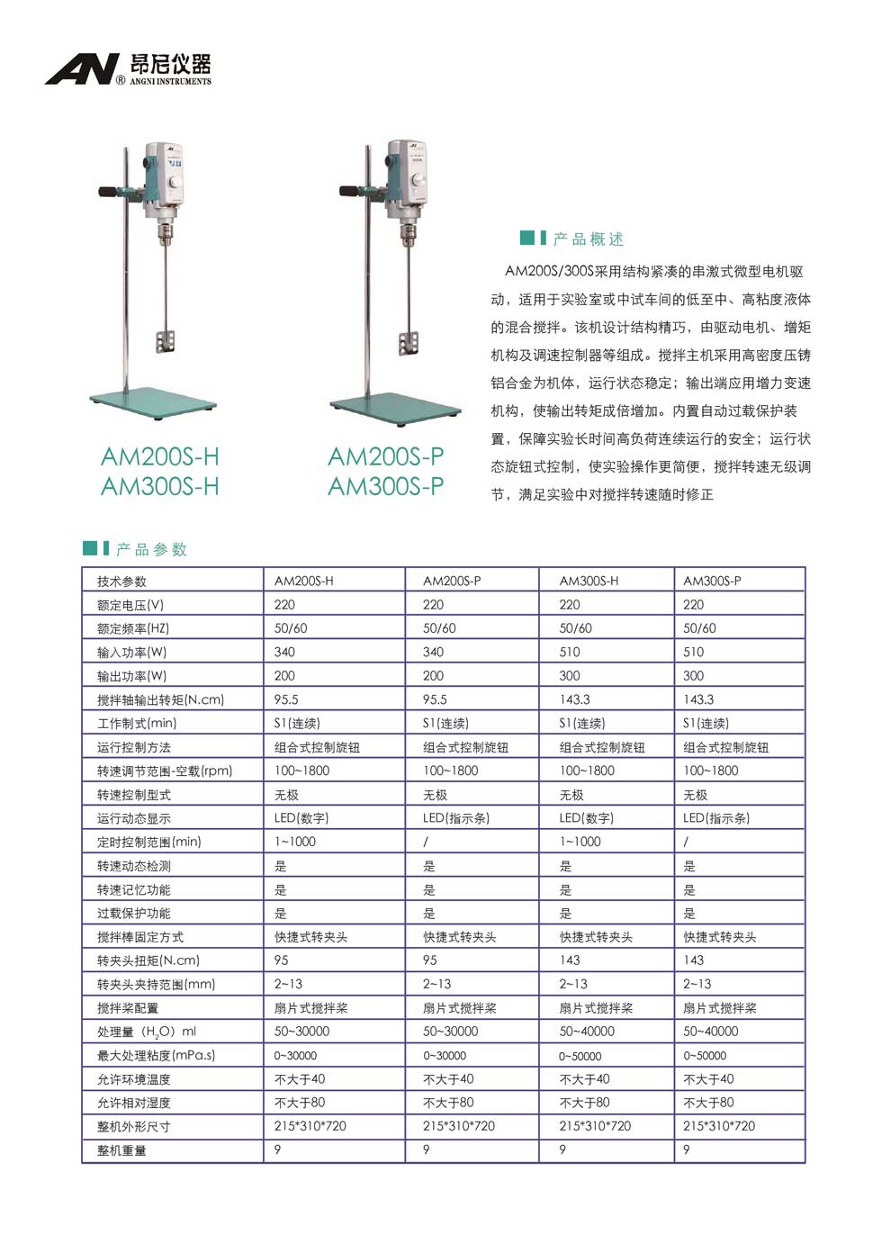 AM200S系列-AM300S系列(S-H、S-P）-彩頁.jpg