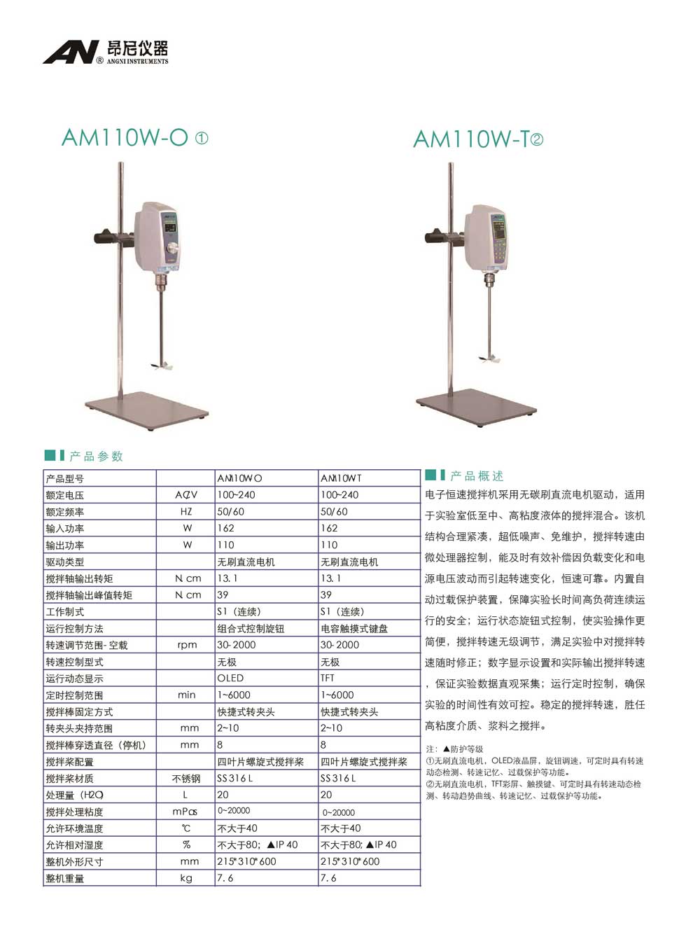 AM110W系列(W-O、W-T)-彩頁(yè).jpg