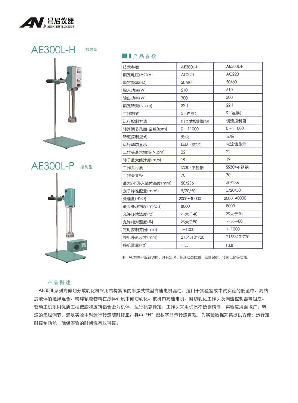 AE300L系列（L-H、L-P）-彩頁.jpg