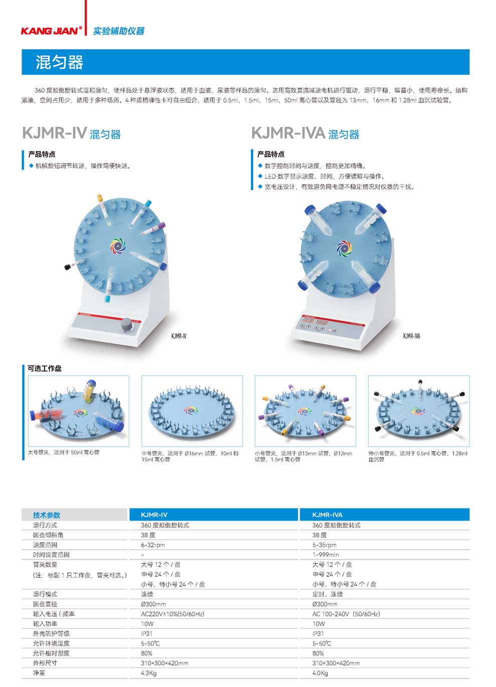 KJMR-IV、KJMR-IVA-彩頁.jpg