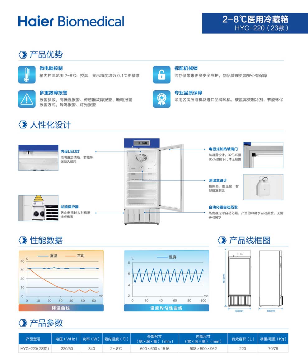 HYC-220(23款)彩頁2.jpg