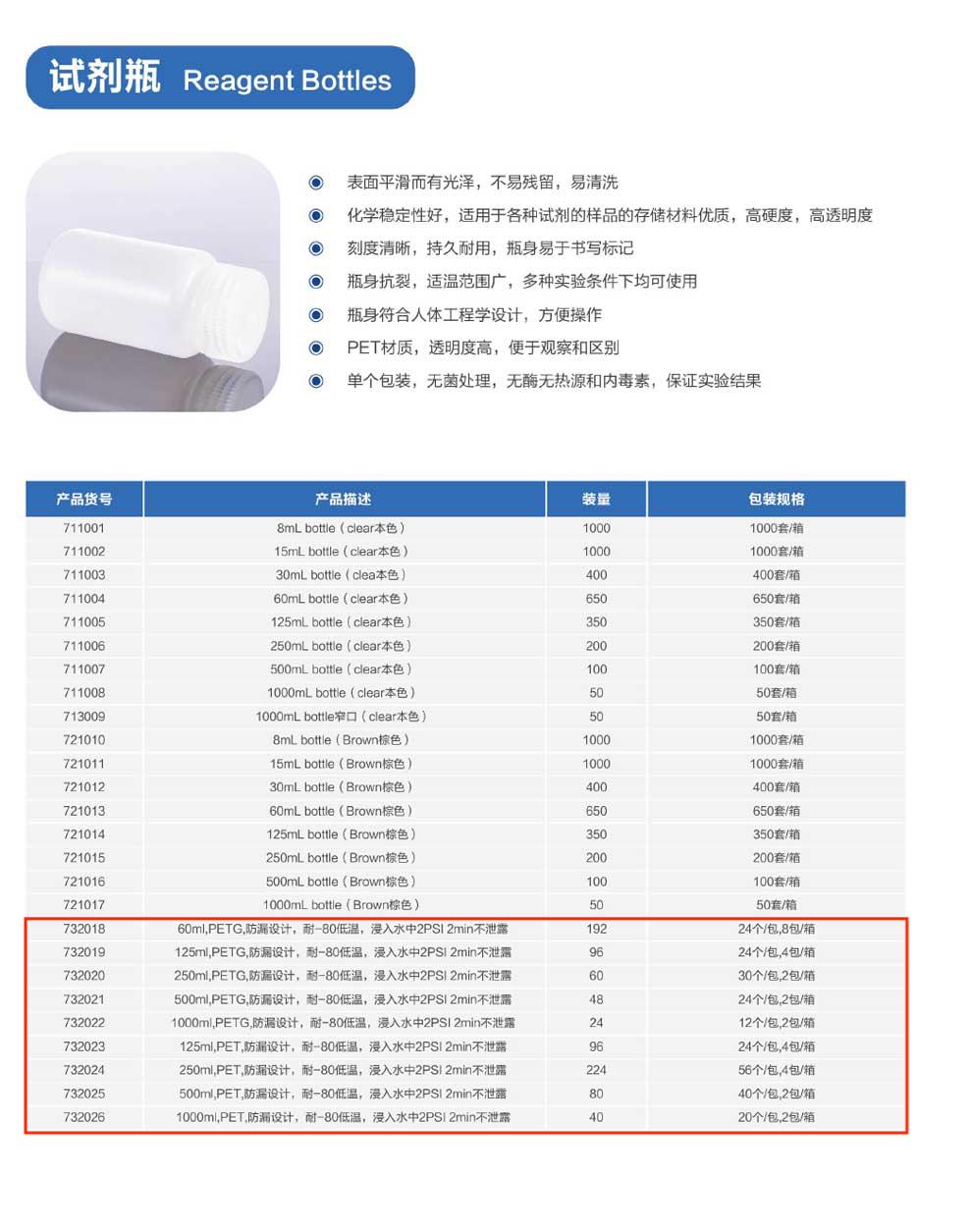 試劑瓶系列-2.jpg