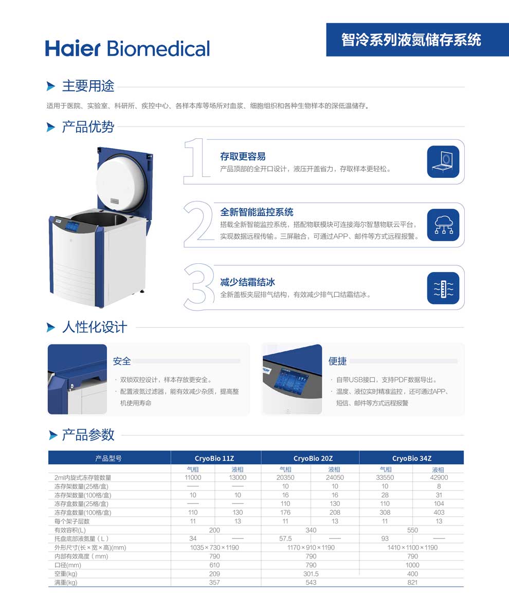 5、CryoBio-11Z-20Z-34Z單頁(yè)2.jpg