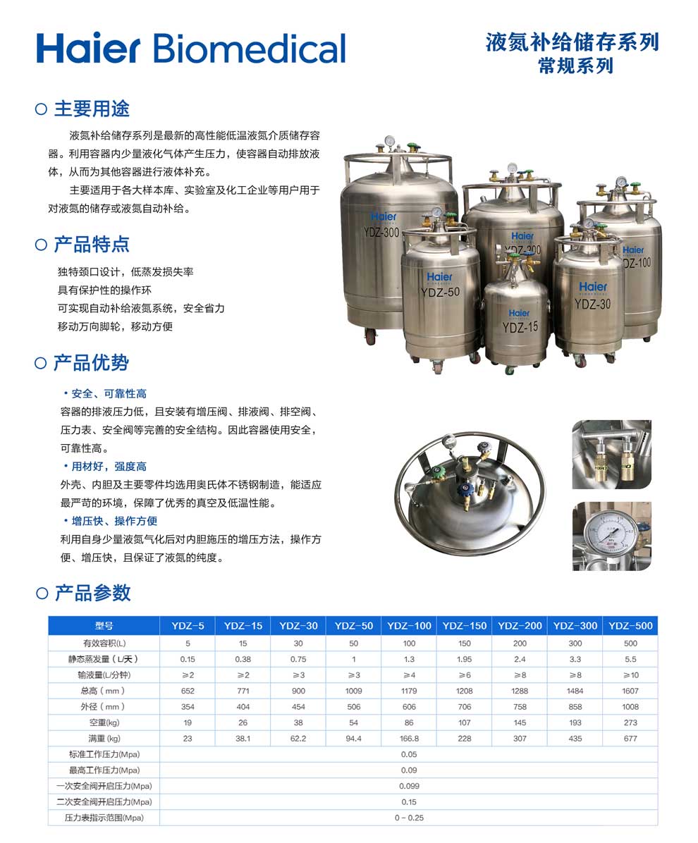 19、YDZ-常規(guī)系列單頁.jpg