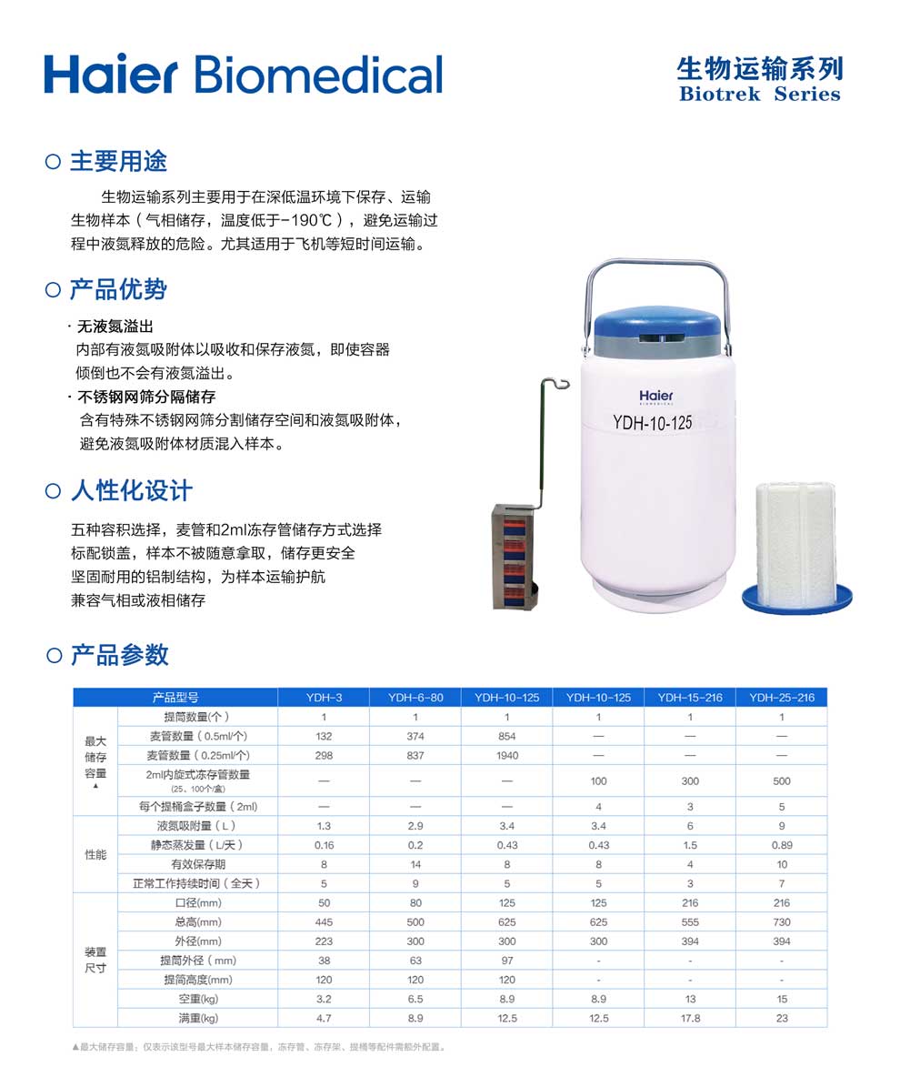 18、航空生物運輸單頁.jpg