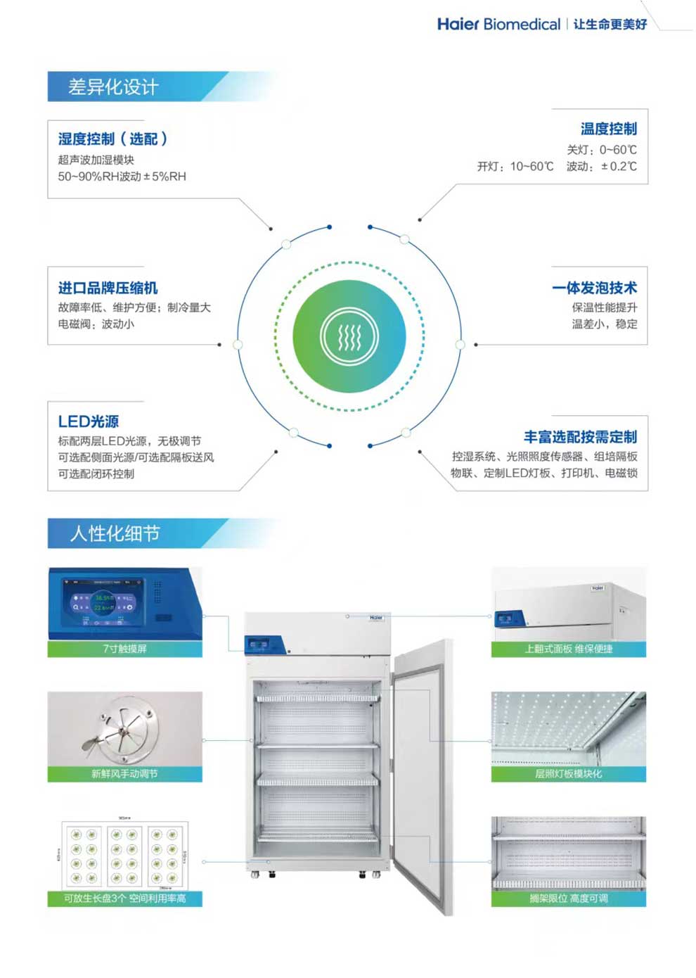 HGP-860彩頁(yè)3.jpg