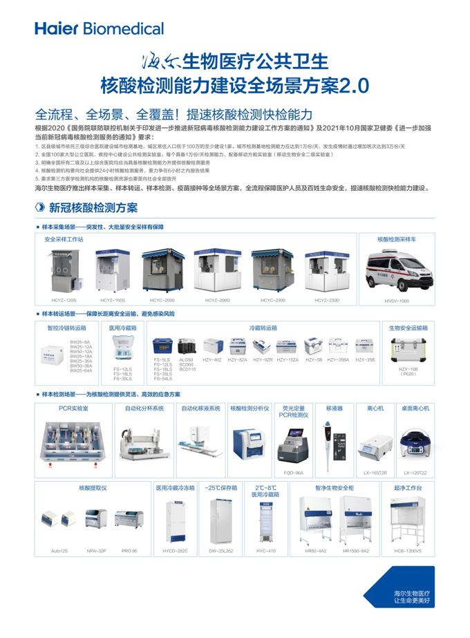 海爾公衛(wèi)核酸檢測圖片五.png